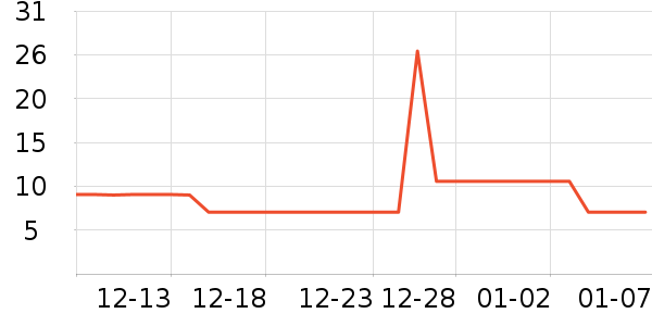 �����๤����ʷ�۸�