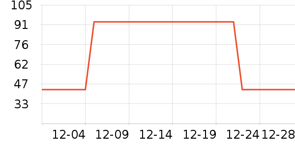 ���Ợ������Ʒ��ʷ�۸�