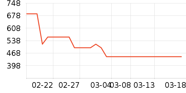 ���滧���װ��ʷ�۸�