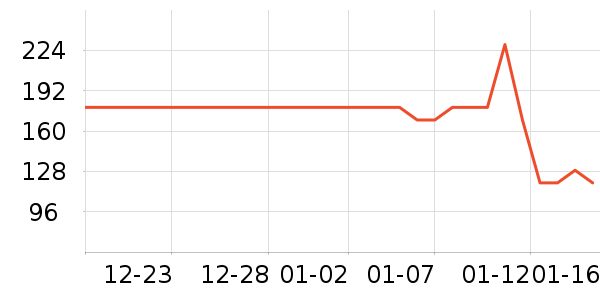 ��̤�˶�Ь��ʷ�۸�