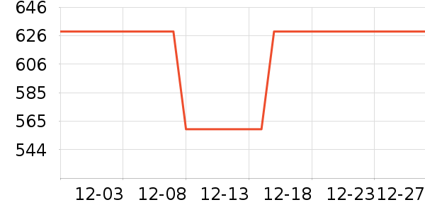 �ڱ����������ʷ�۸�