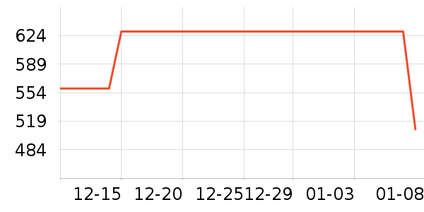 �ڱ����������ʷ�۸�