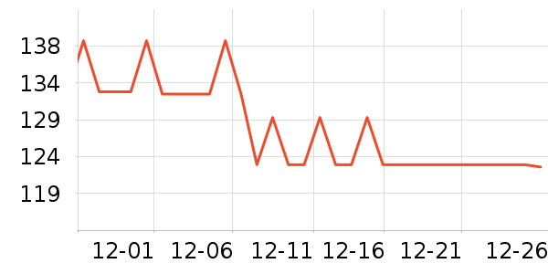 ����Ůʽţ�п�/���п�/�̿���ʷ�۸�