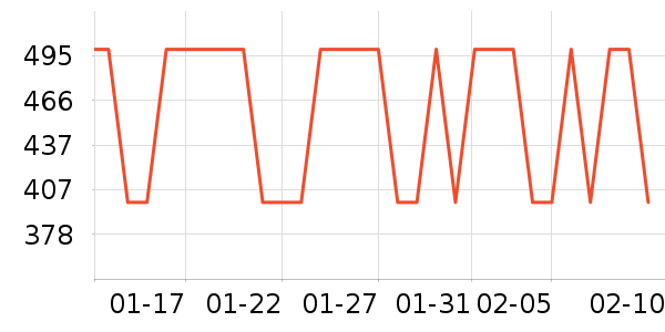 ��˾��Ůʽ���޷���ʷ�۸�