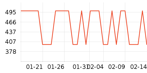 ��˾��Ůʽ���޷���ʷ�۸�