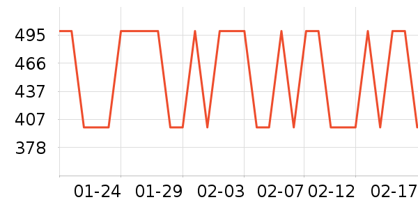 ��˾��Ůʽ���޷���ʷ�۸�