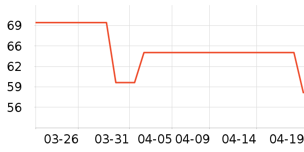 �ݰ�ʩ��ˢ��ʷ�۸�