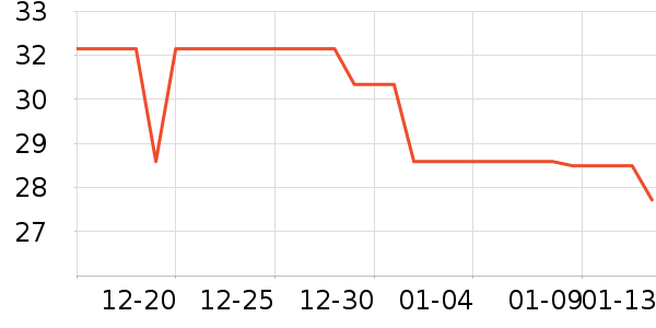 ������ʷ�۸�