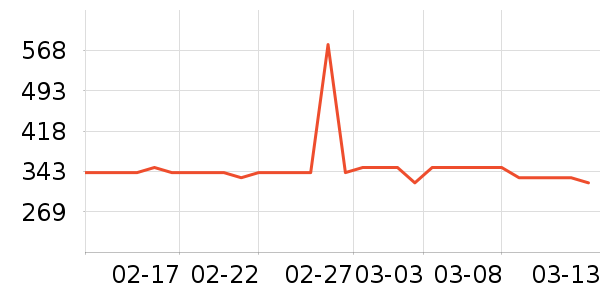 ������˶�Ь��ʷ�۸�