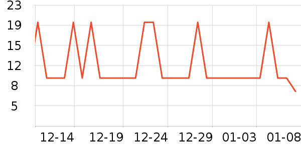 moody�����۾�/����Һ��ʷ�۸�