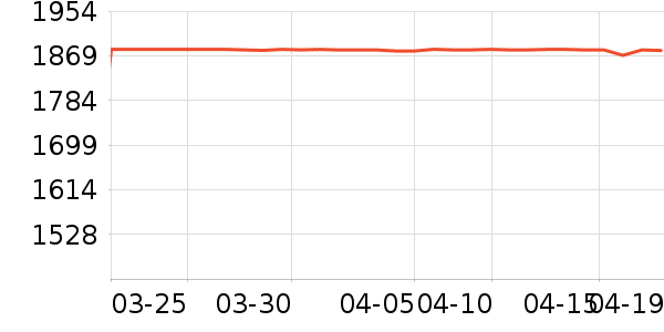 �������̻���ʷ�۸�