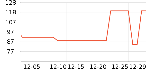 361���˶�Ь��ʷ�۸�