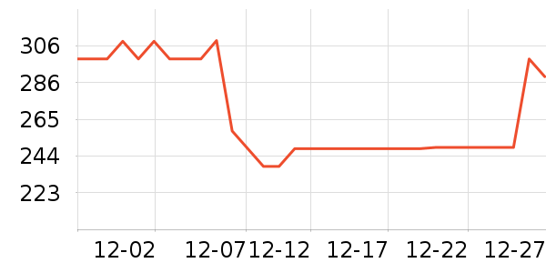 AQARA���ܼҾ���ʷ�۸�