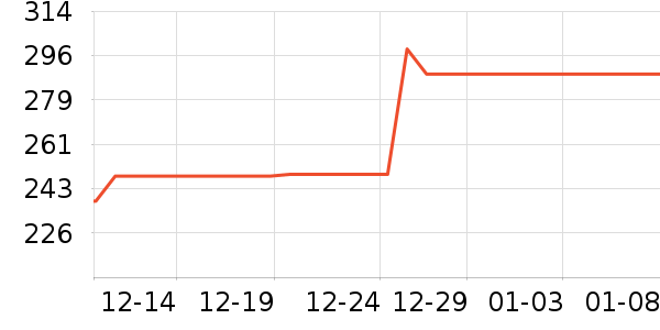 AQARA���ܼҾ���ʷ�۸�