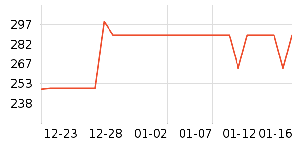 AQARA���ܼҾ���ʷ�۸�