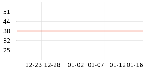 ����ŵˮ�߾ƾ������ʷ�۸�