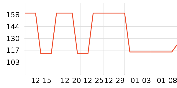 �Ź�������ʷ�۸�