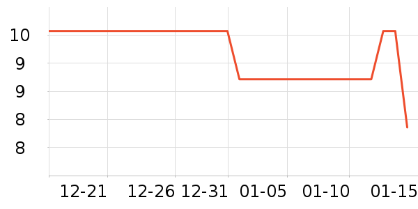 ��������԰����Ʒ��ʷ�۸�