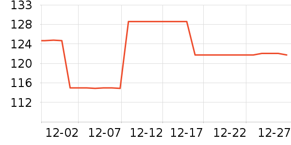 �����������ʷ�۸�