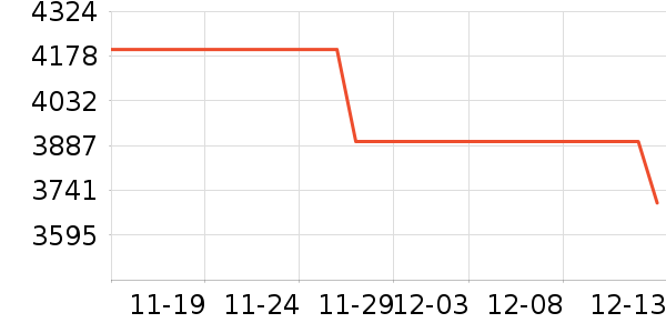 �¿�˹��ʷ�۸�