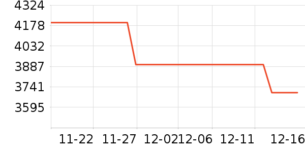 �¿�˹��ʷ�۸�