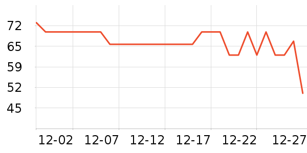 �����۽�/����/������ʷ�۸�