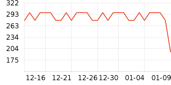 ��ʿ�ȫ������ʷ�۸�