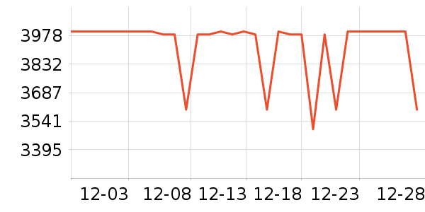 ��ҫƽ�������ʷ�۸�