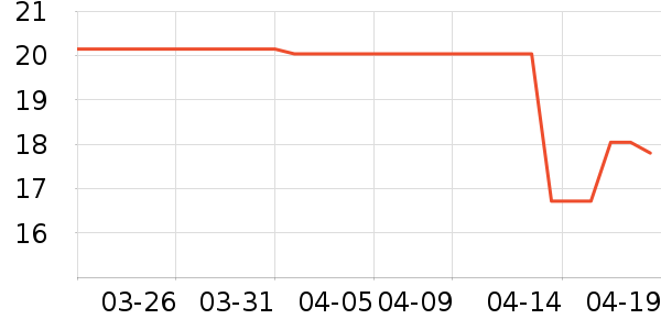 ��¹Ůʿ�ڿ���ʷ�۸�