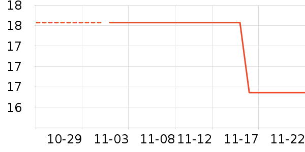 �����������̲�Ʒ��ʷ�۸�