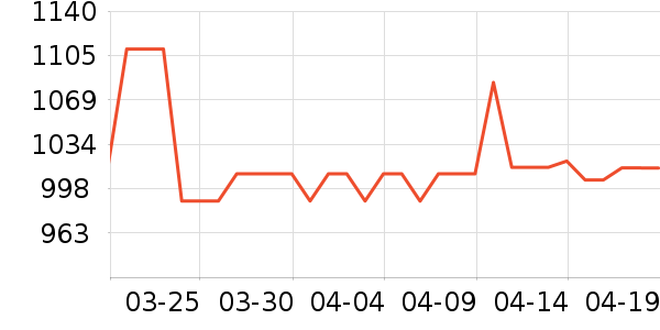 �ɺ�Ӥ���̷���ʷ�۸�