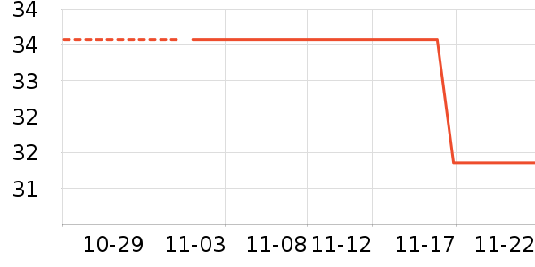 �����������̲�Ʒ��ʷ�۸�