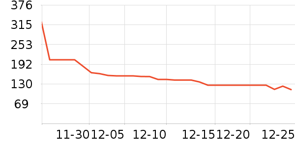 ɽķ���峵����/ӣ����ʷ�۸�