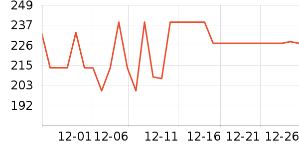 �����������ʷ�۸�