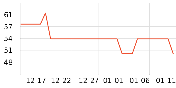 ������ϴ��ˮ��ʷ�۸�