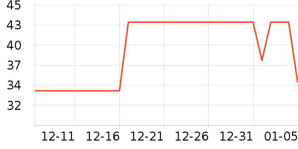 ������ͥ������ʷ�۸�