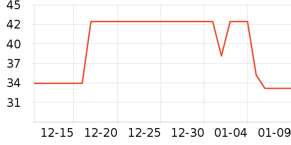 ������ͥ������ʷ�۸�