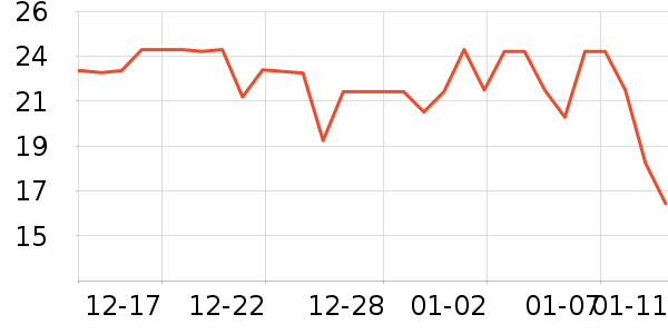 �����ѱ���/������ʷ�۸�