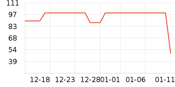 �ҵ�ʫӾ����ʷ�۸�