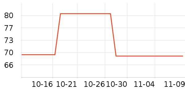 ���汦������������ʷ�۸�