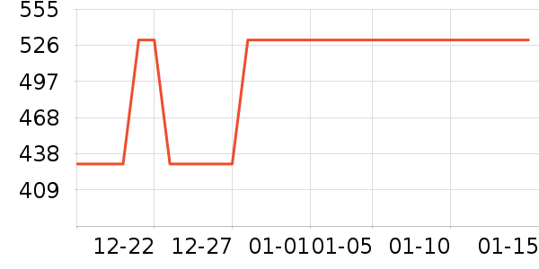 �����Ŵ���ʷ�۸�