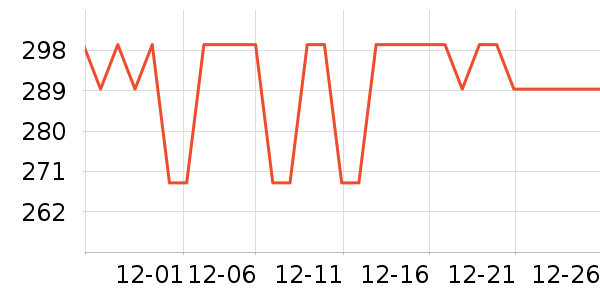 �ղ����緹����ʷ�۸�