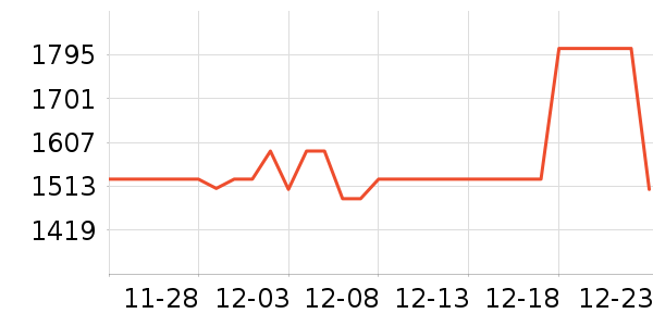 ����ư׾���ʷ�۸�