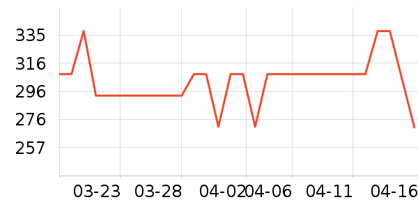 ����������ʷ�۸�