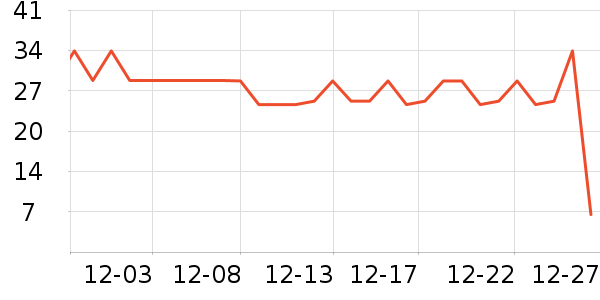 ϣ���������۾�/����Һ��ʷ�۸�