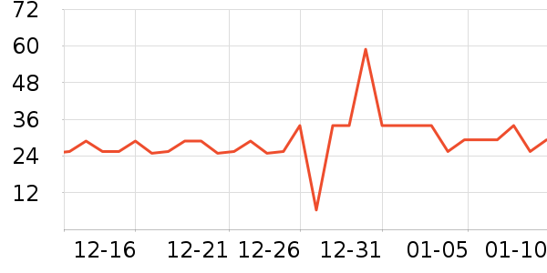 ϣ���������۾�/����Һ��ʷ�۸�