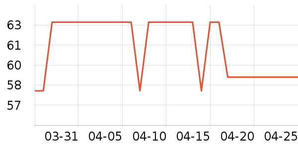 ������/���/�����ʷ�۸�