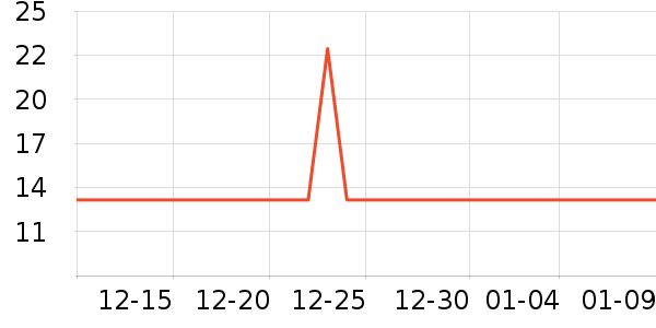 ��ӡжױ��ʷ�۸�