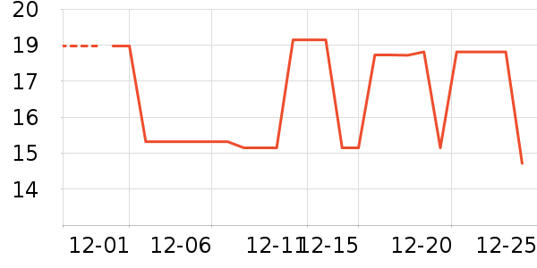 ��ԡ¶��ʷ�۸�