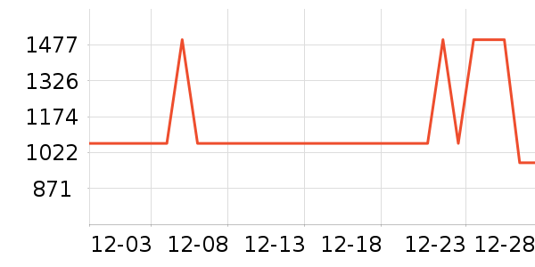 ��Һ��˪��ʷ�۸�